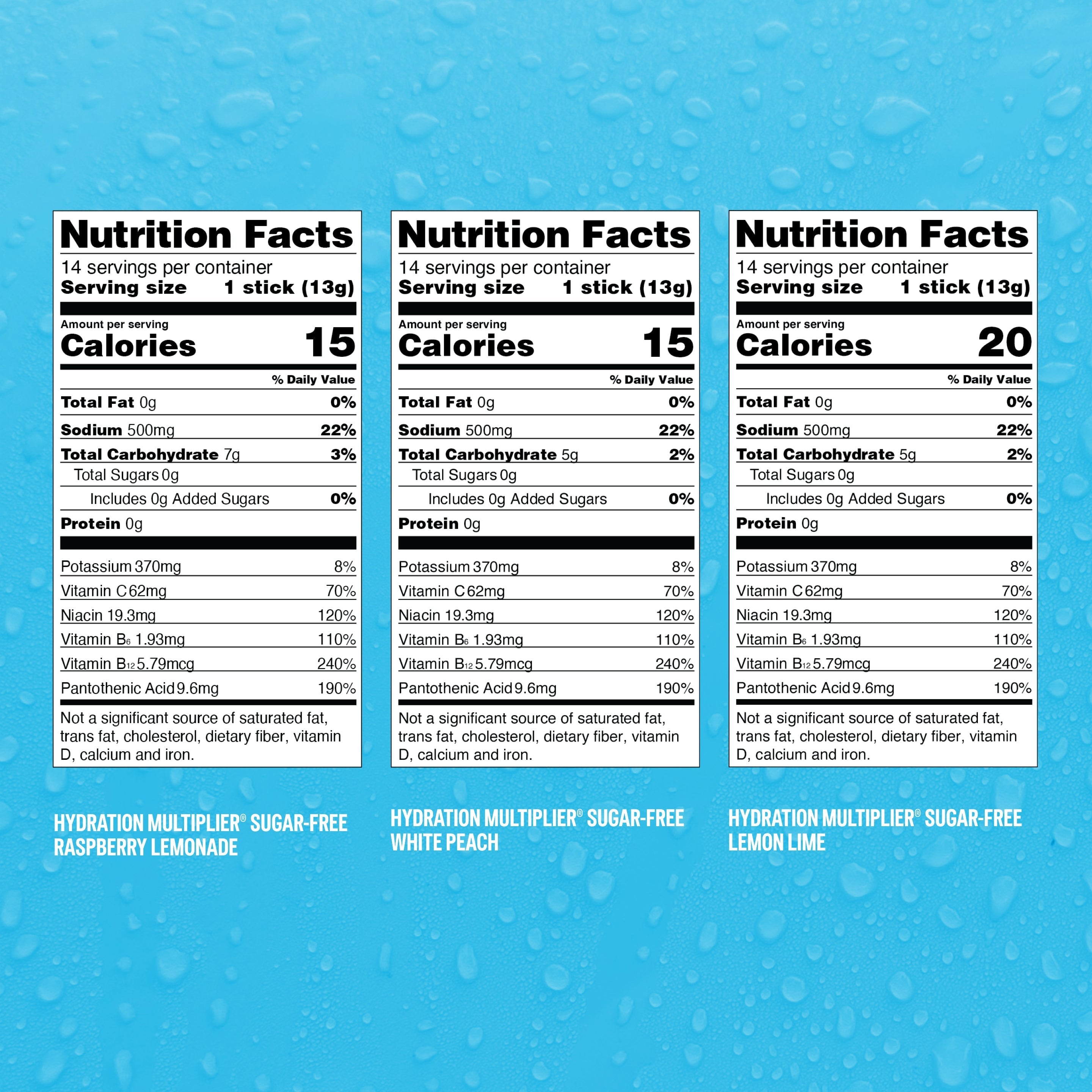Sugar-Free Sweet Bundle - Daily Reset